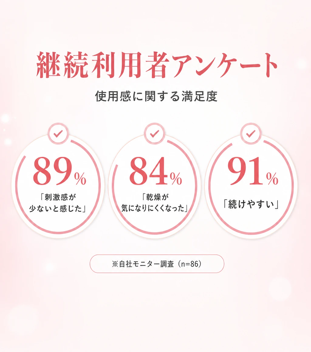 証拠