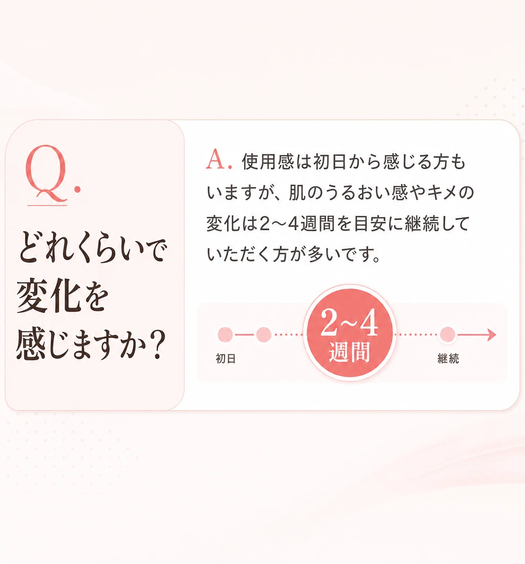 FAQ2