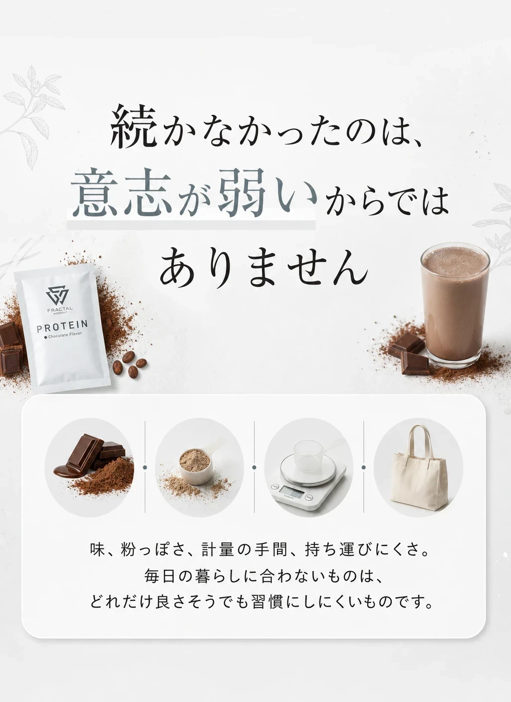 問題提起