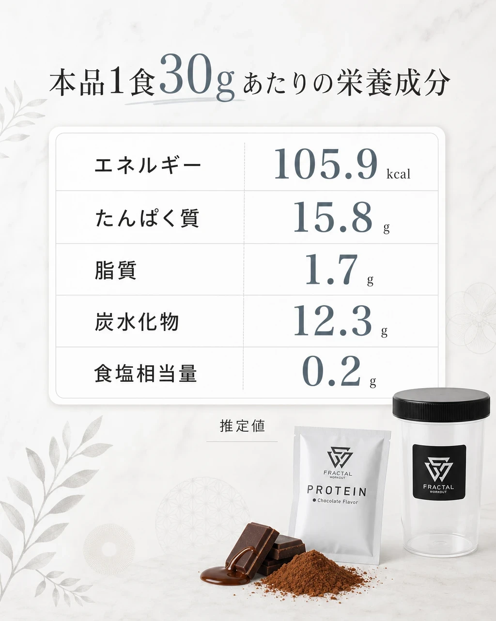 栄養成分