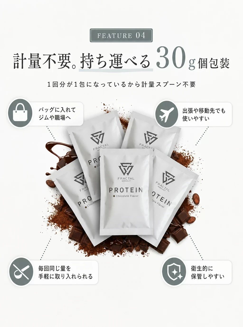 特徴4
