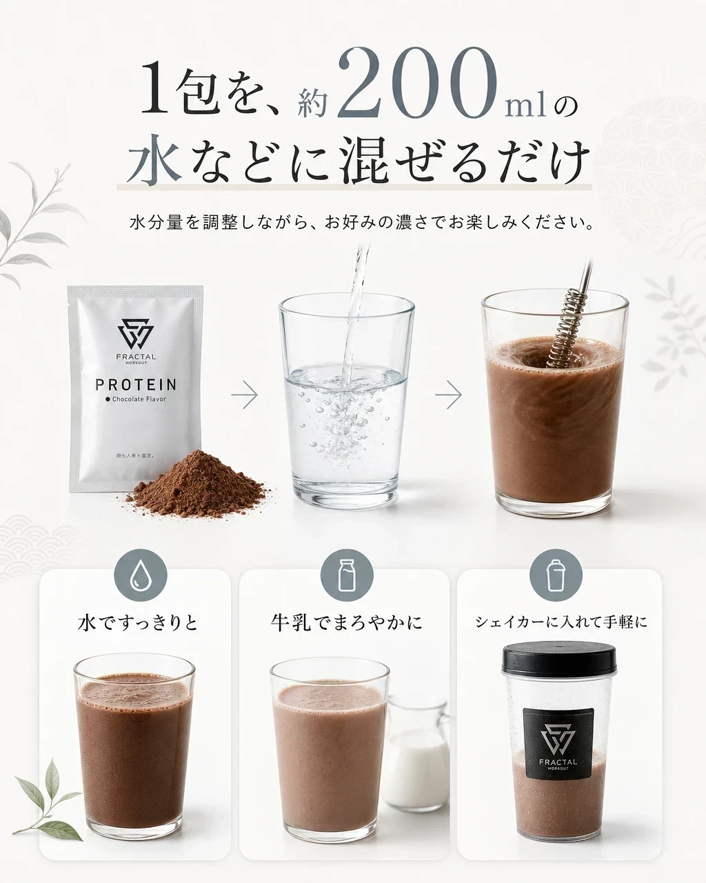 飲み方