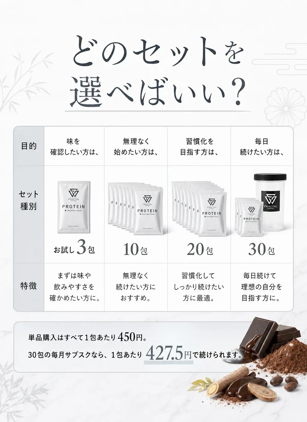 商品比較