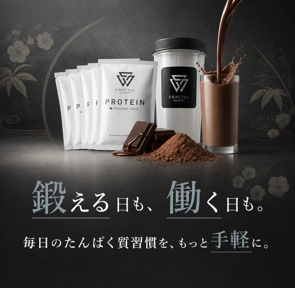 最終CTA