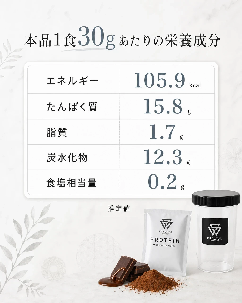 栄養成分