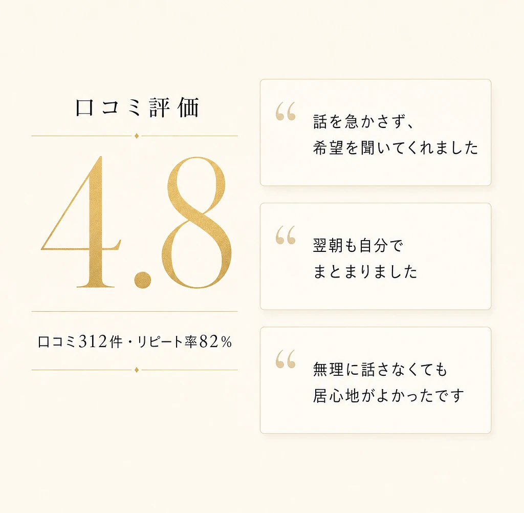 証拠