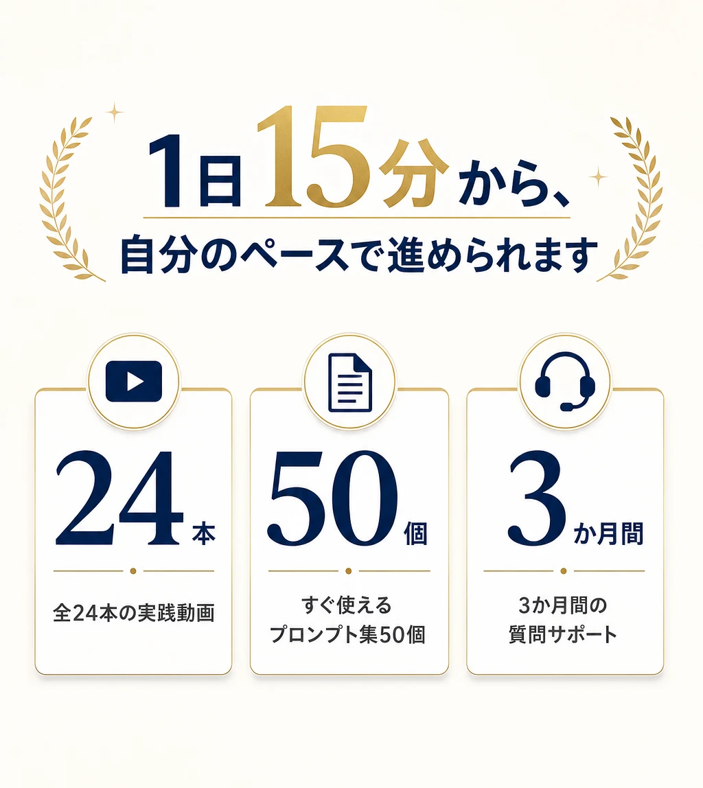学び方