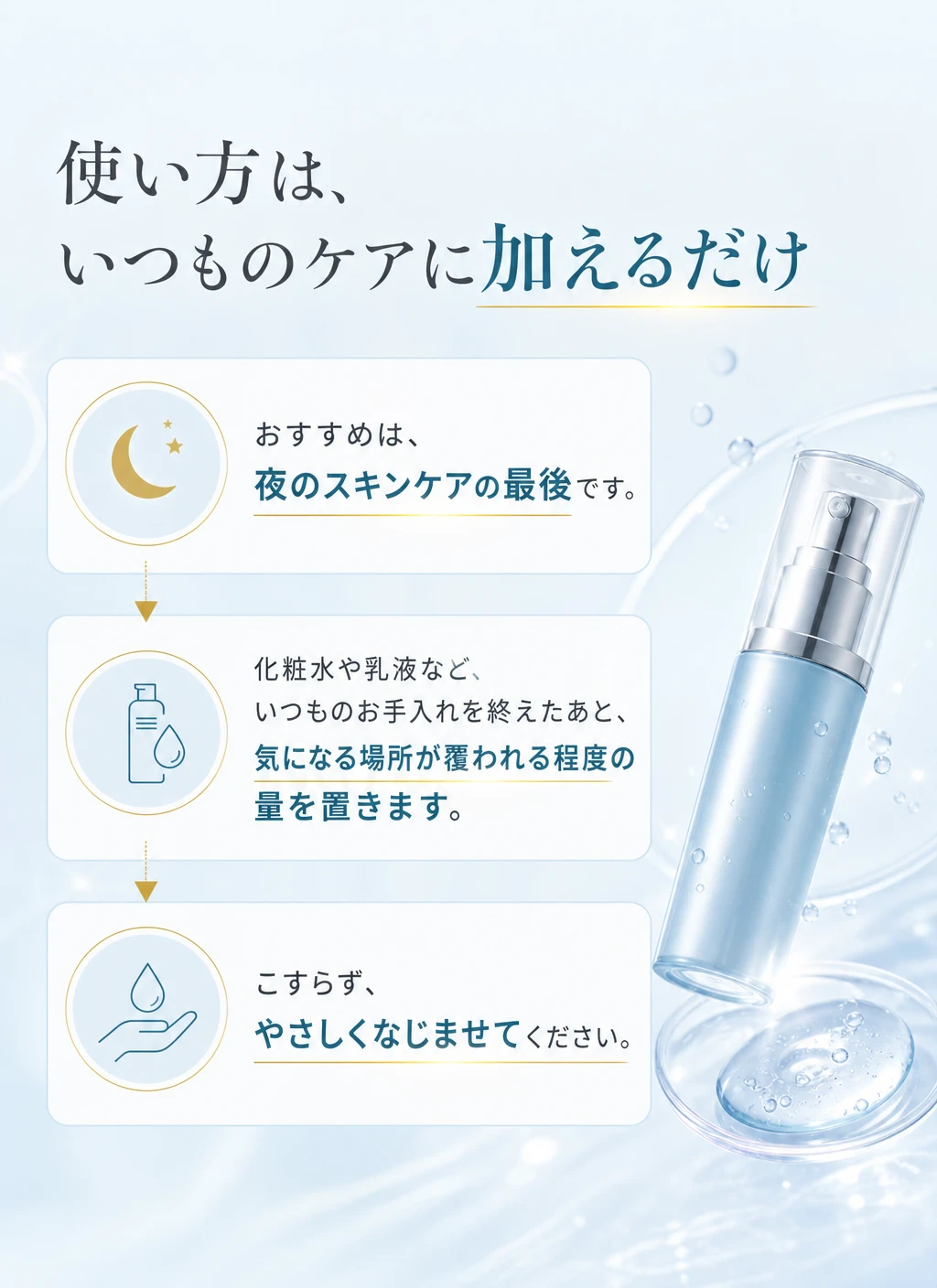 使い方2
