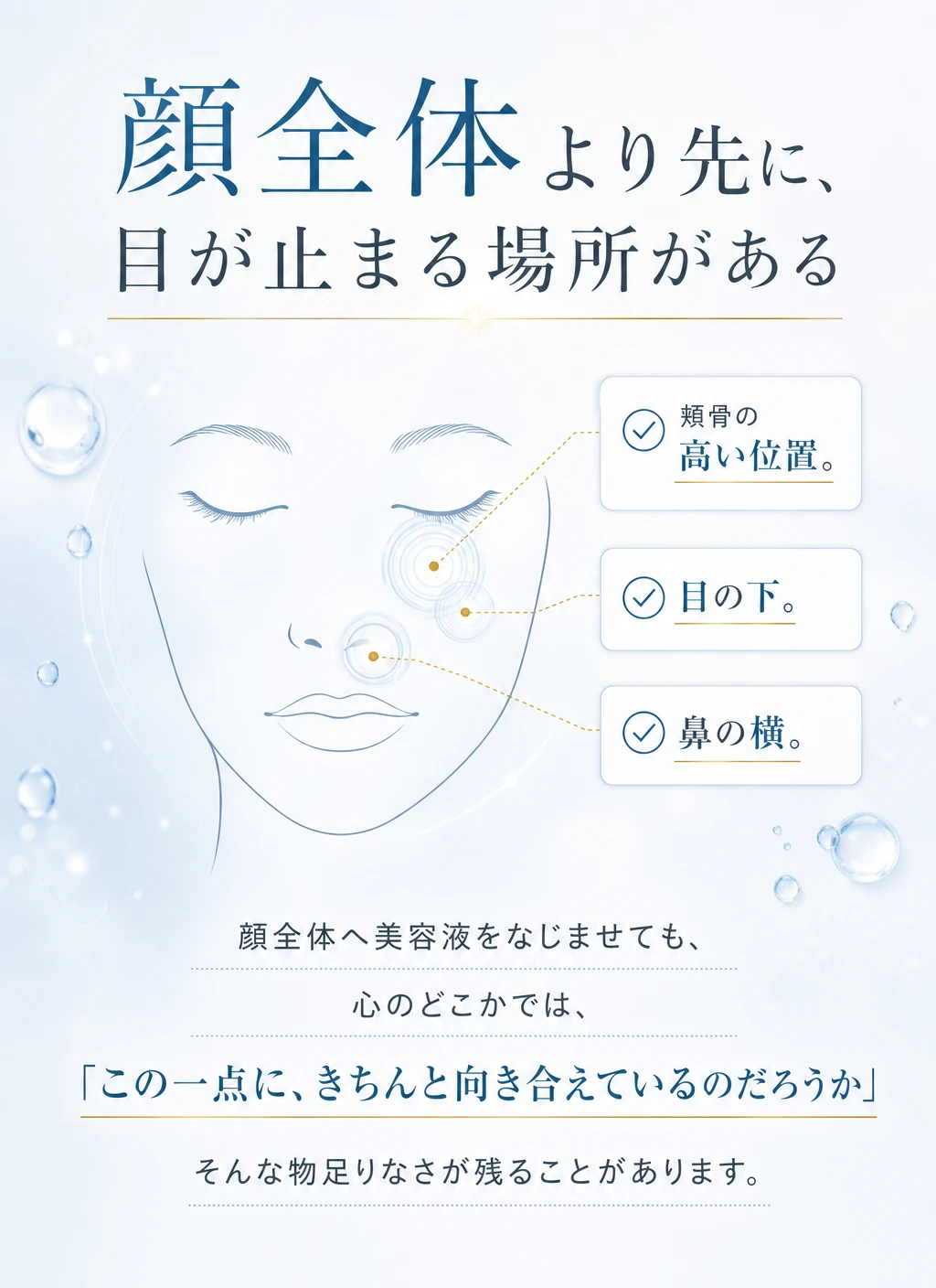 問題提起1