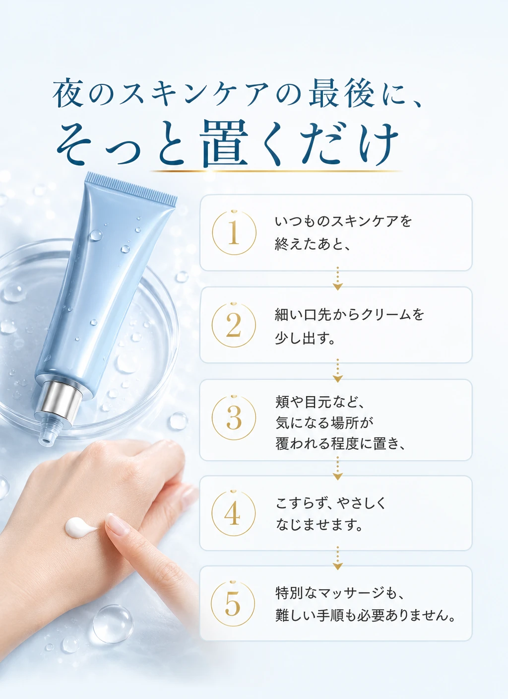 使い方1