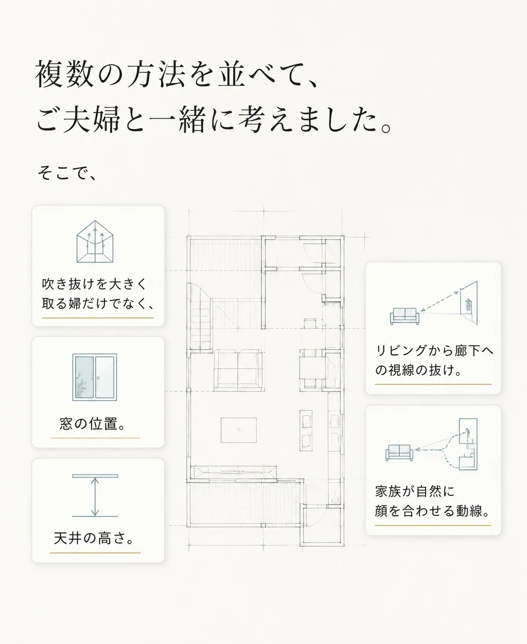 相談事例4