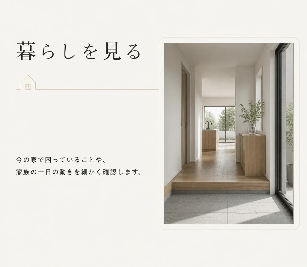 暮らしを見る