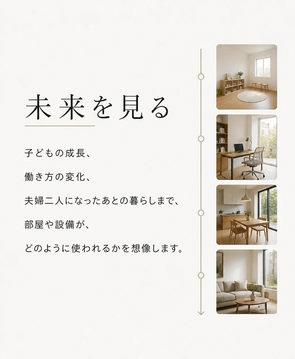未来を見る