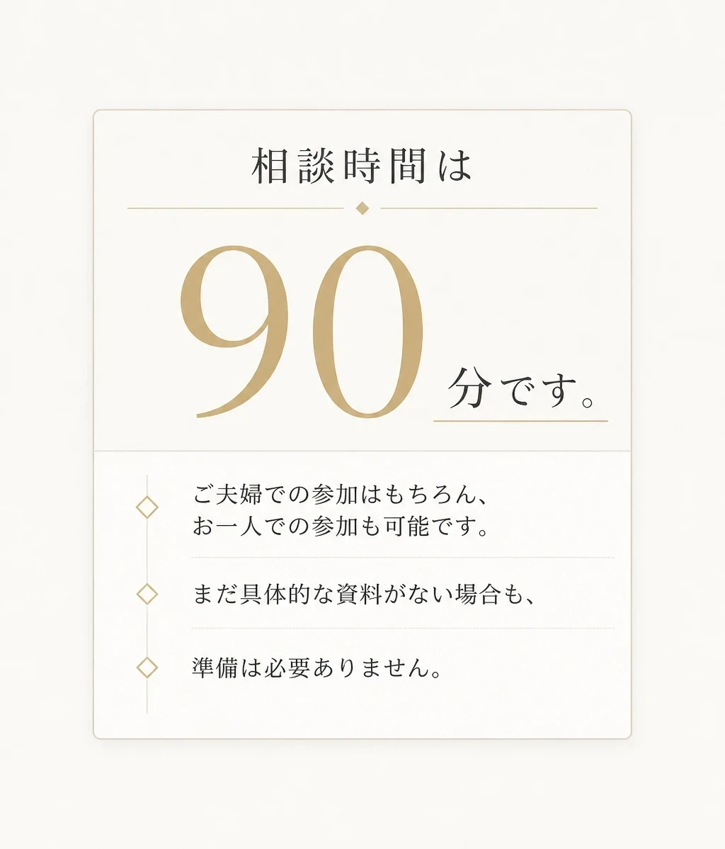 相談会の概要