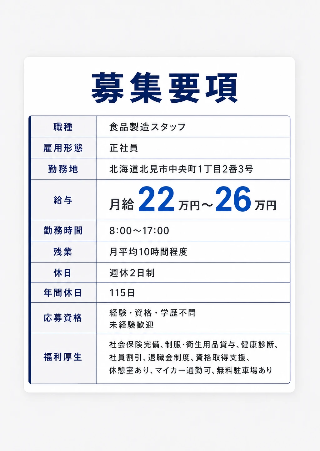 募集要項