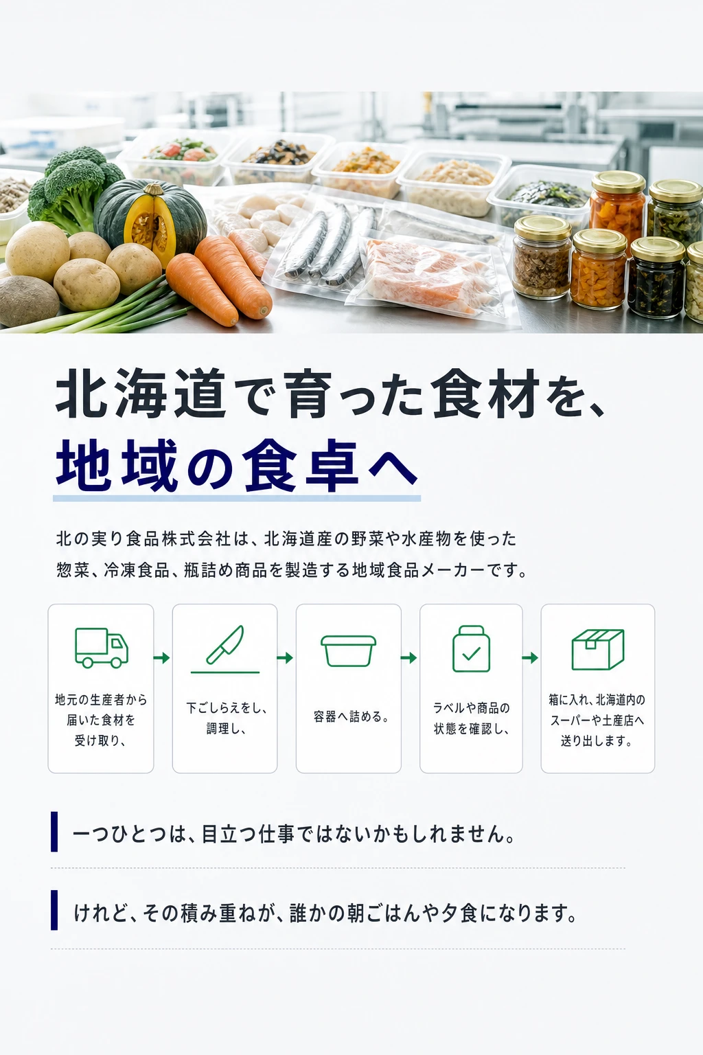 会社と仕事
