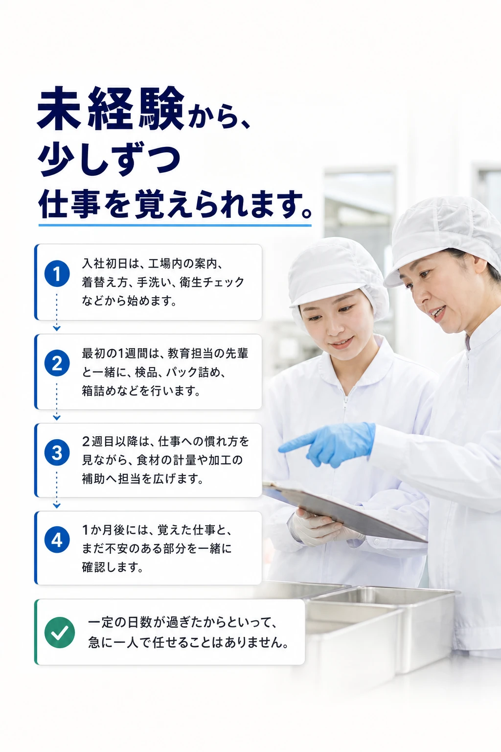 入社後の教育