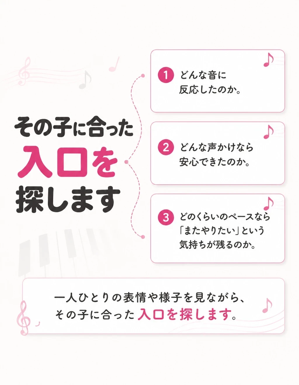 その子に合った入口