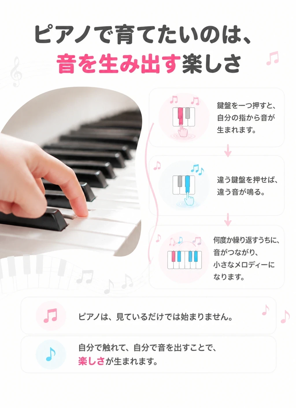 音を生み出す楽しさ