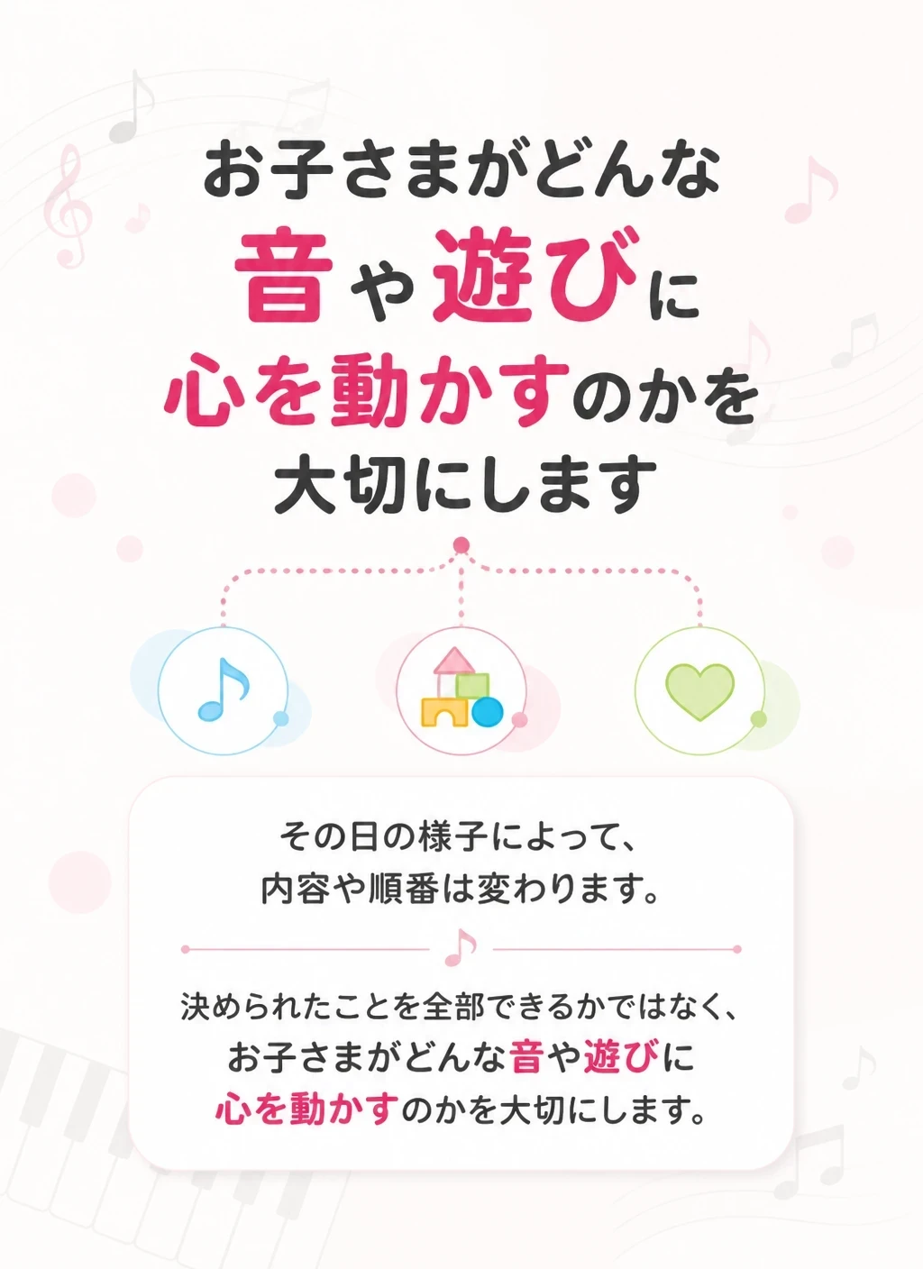 体験内容について