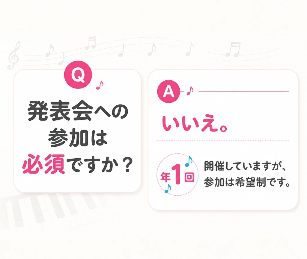 FAQ7