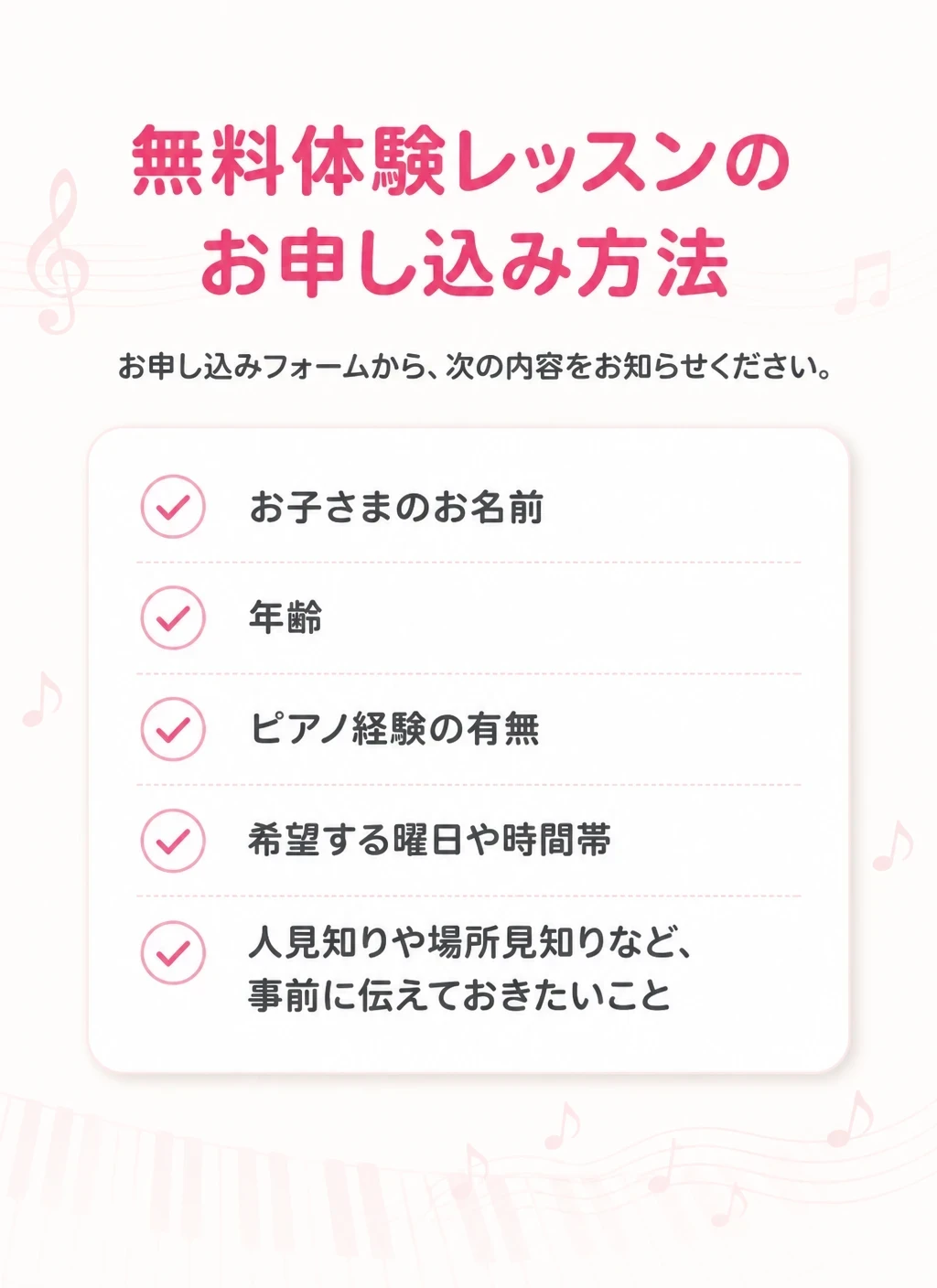 申し込み方法