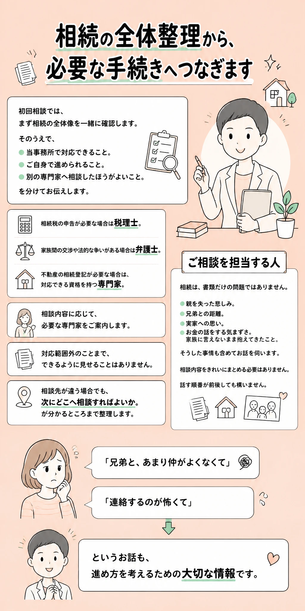 対応できること