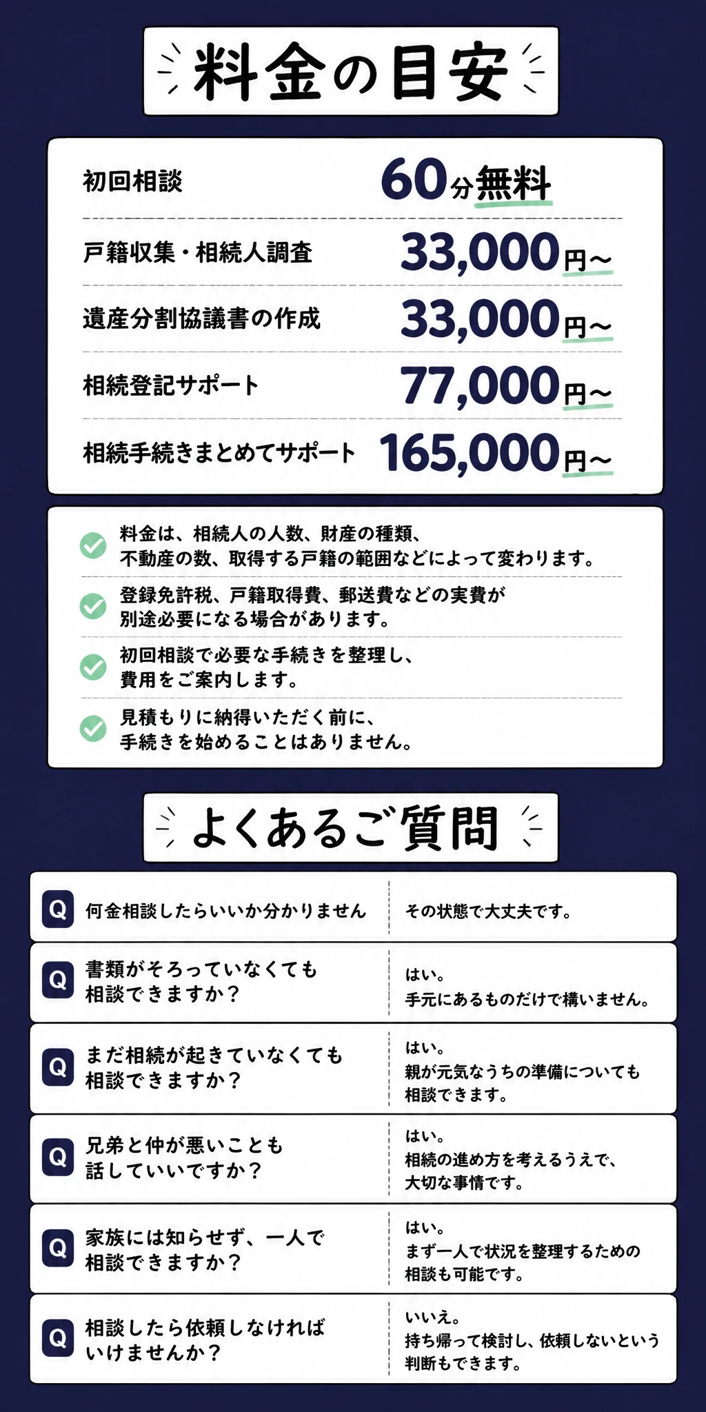 料金とよくある質問