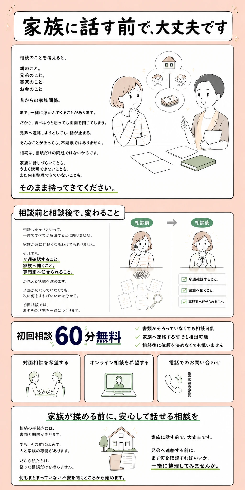 最終案内