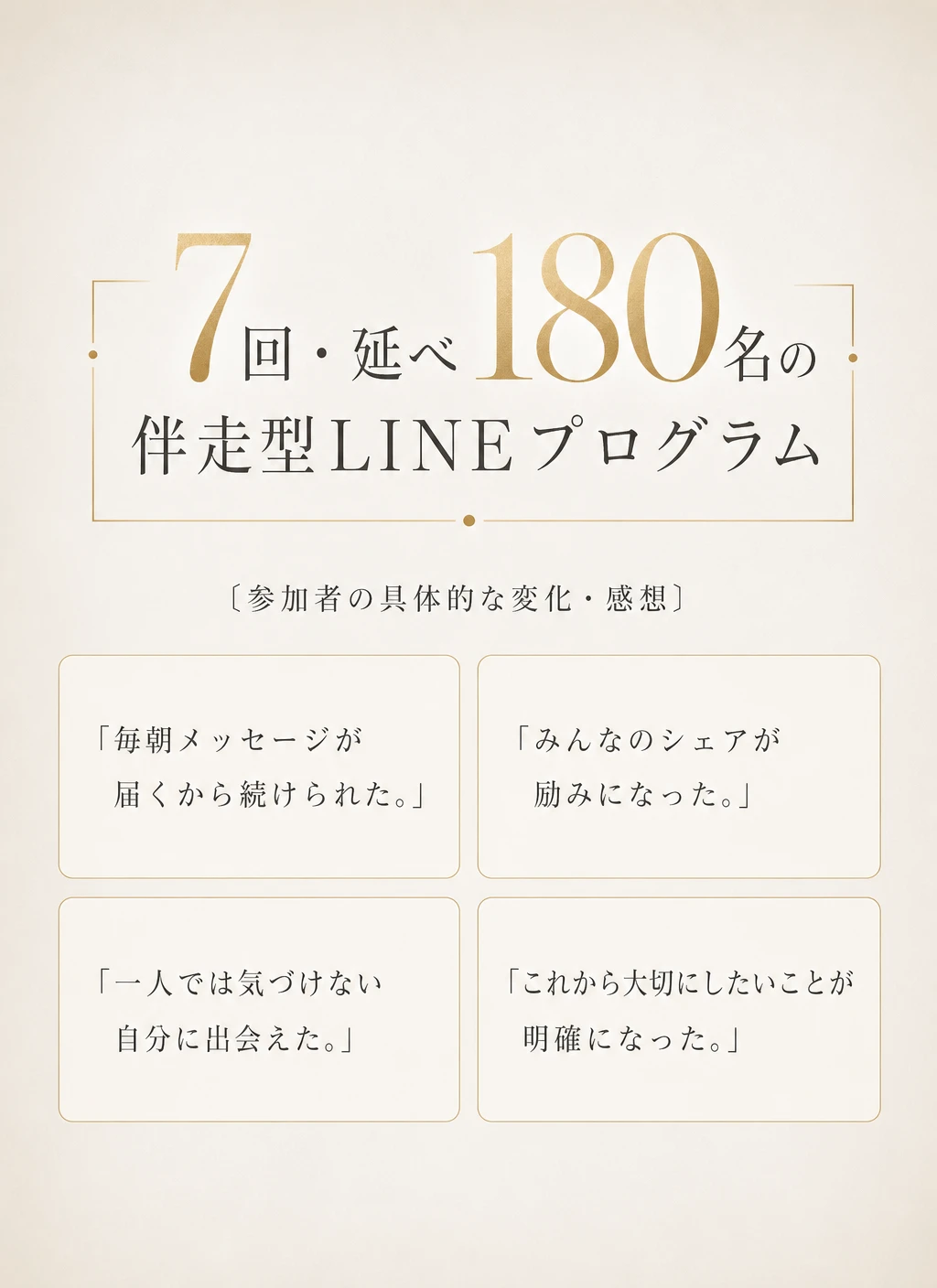 実績