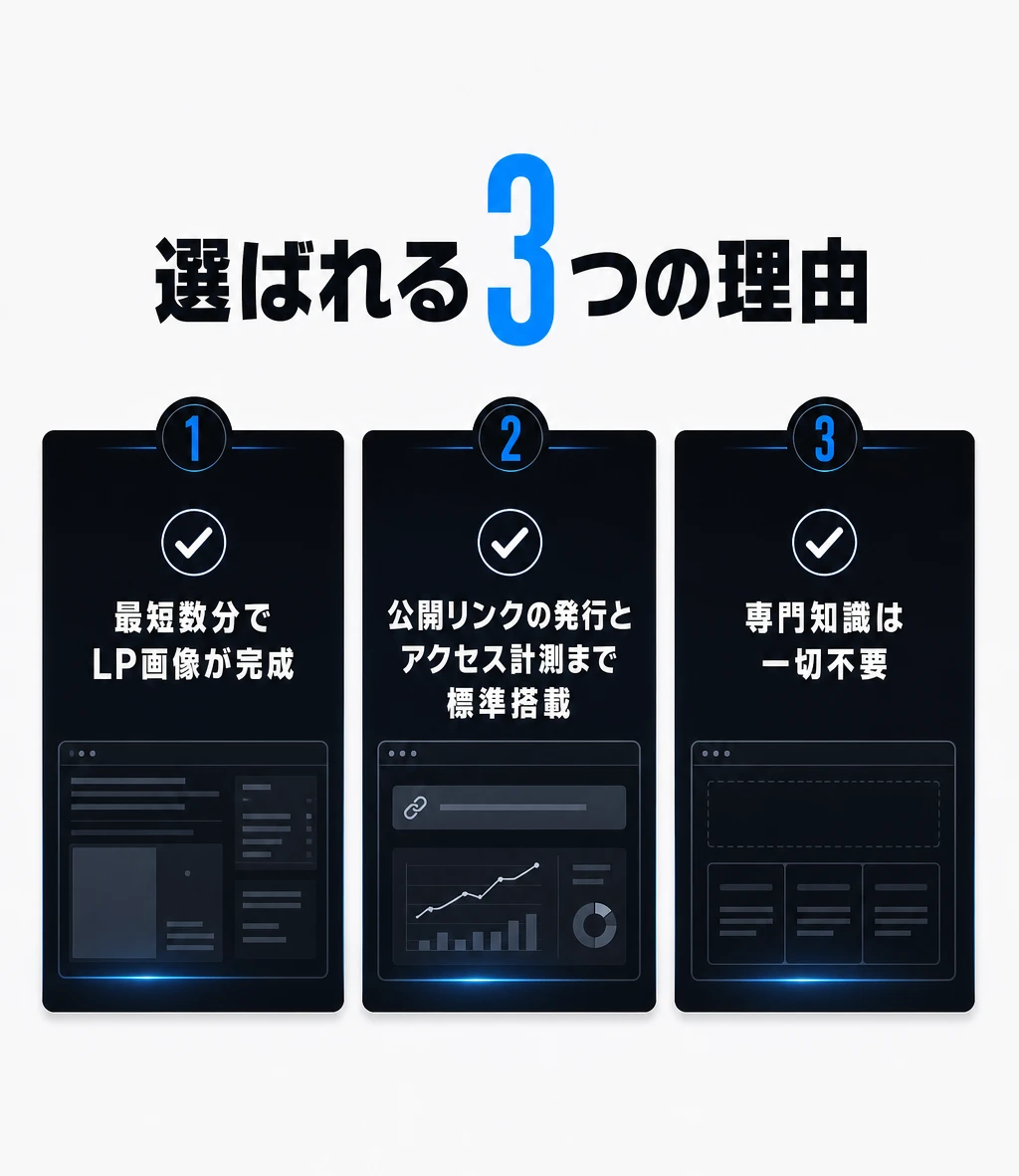 特徴