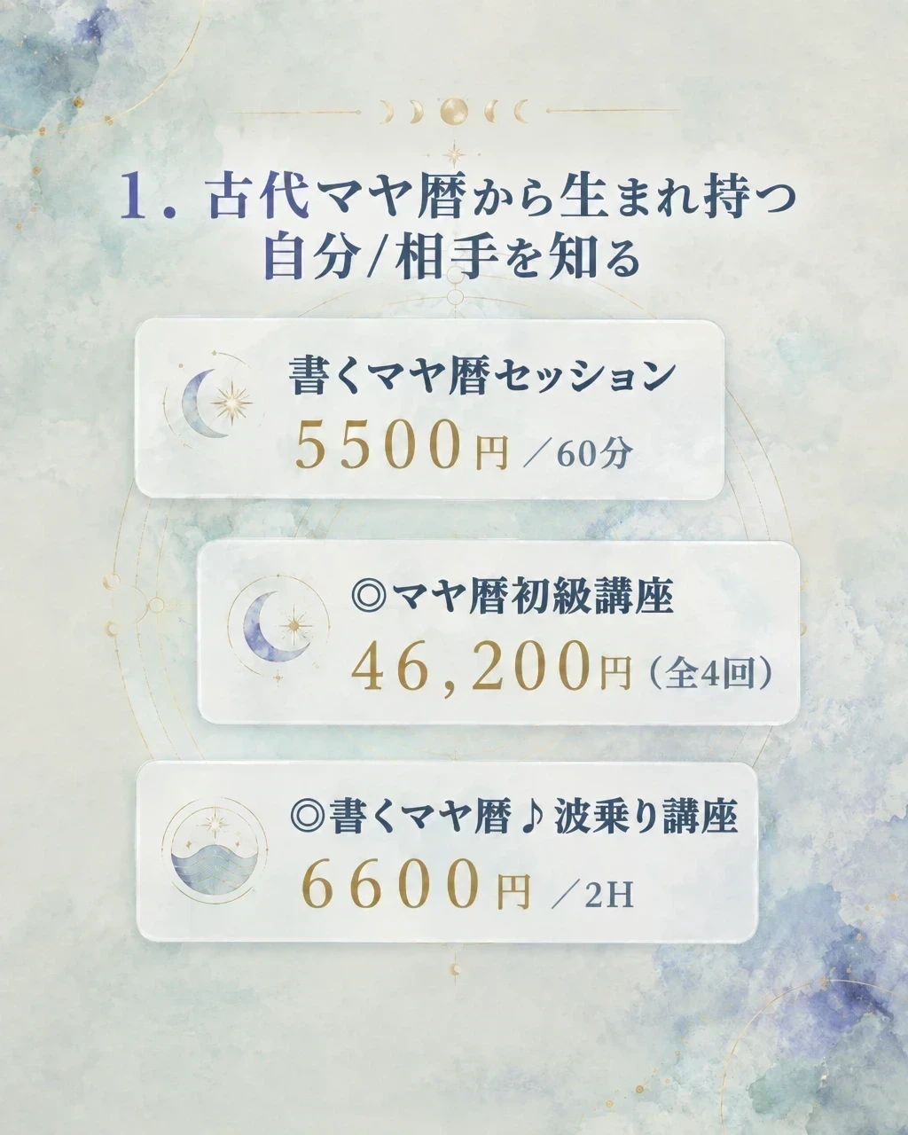 １．古代マヤ暦から生まれ持つ自分を知る