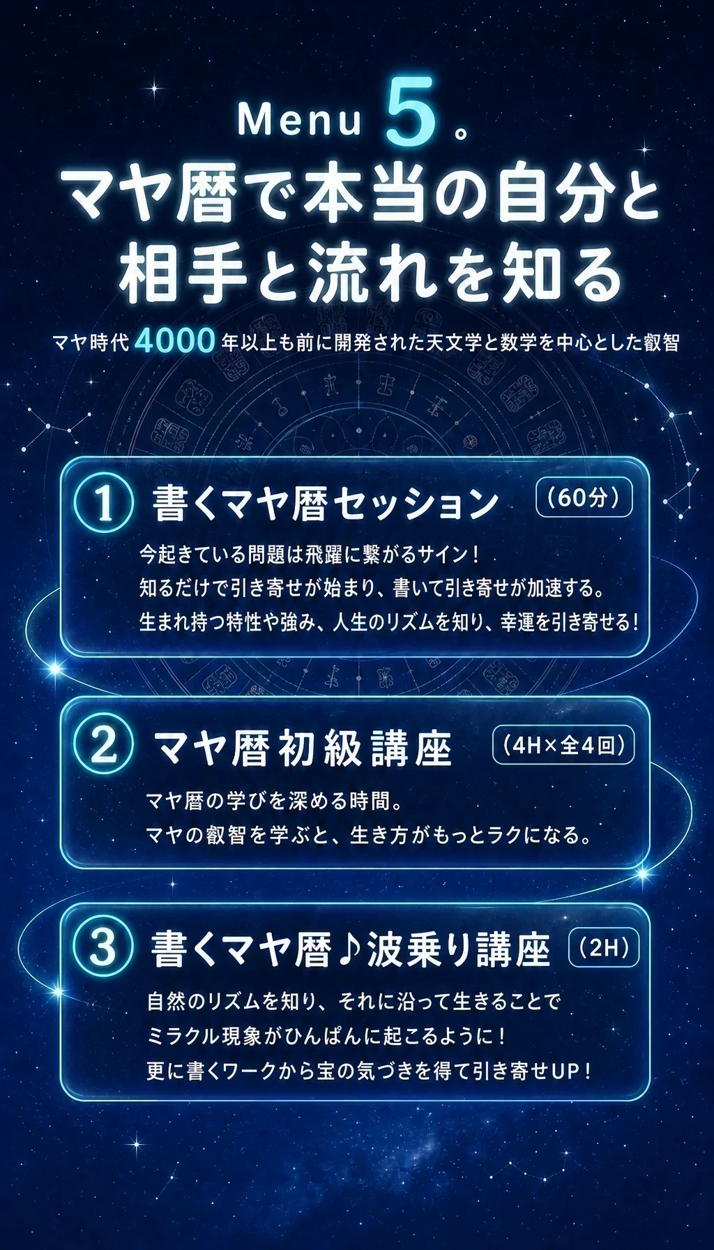 Menu５．自分と相手と流れを知る