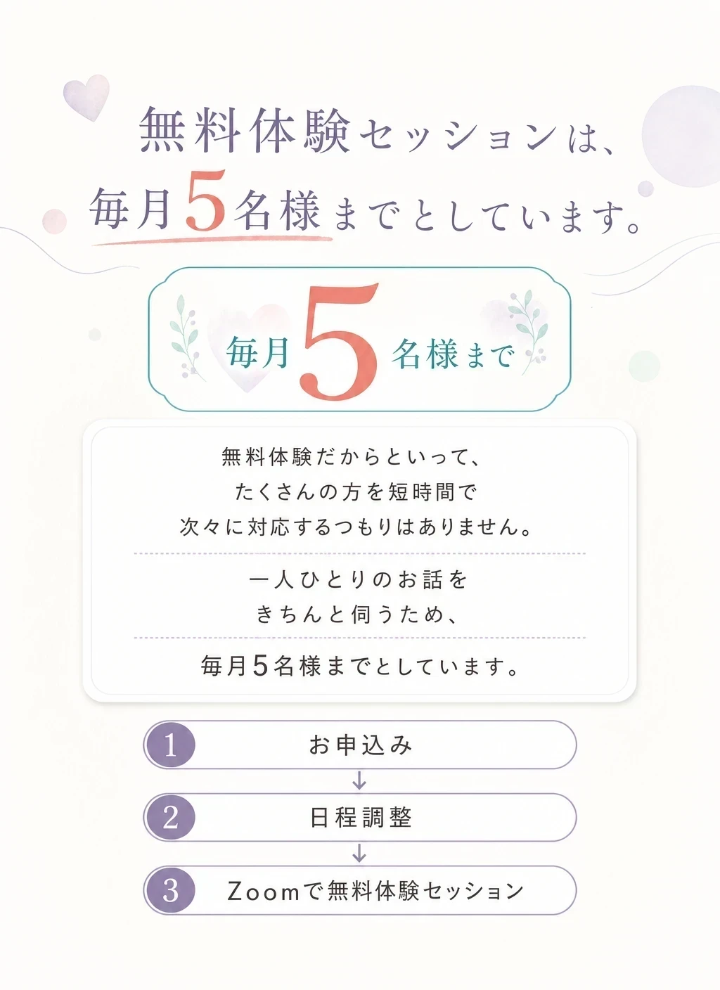 25 毎月5名様まで