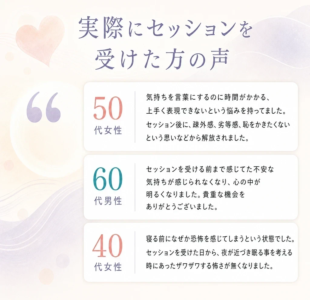 21 お客様の声