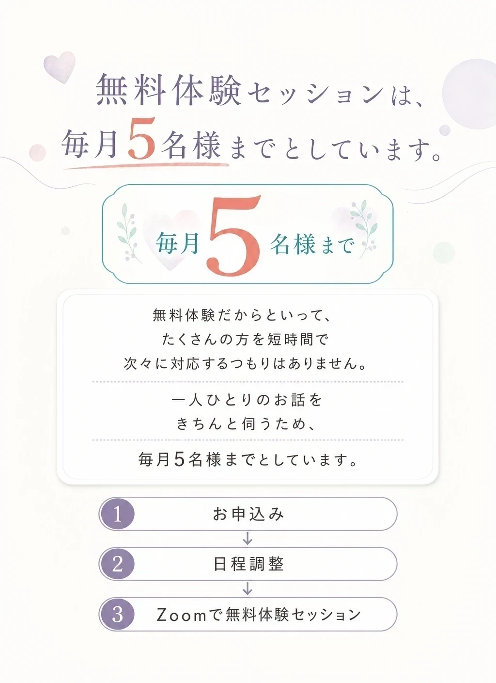 25 毎月5名様まで