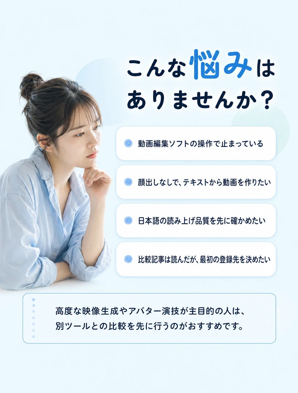 問題提起
