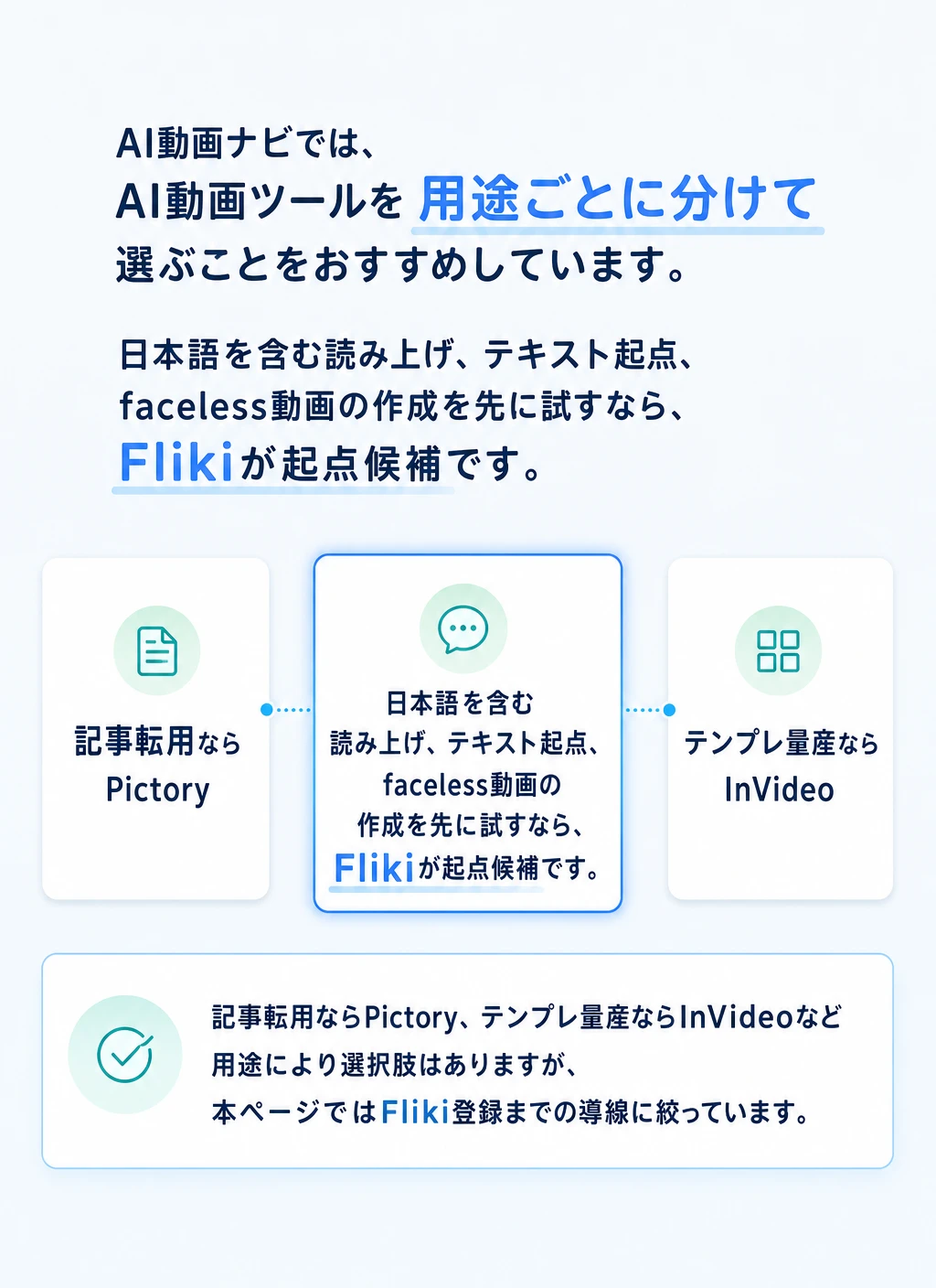 解決策