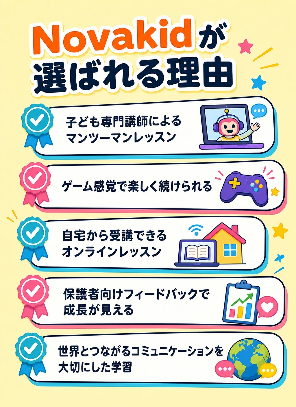 選ばれる理由
