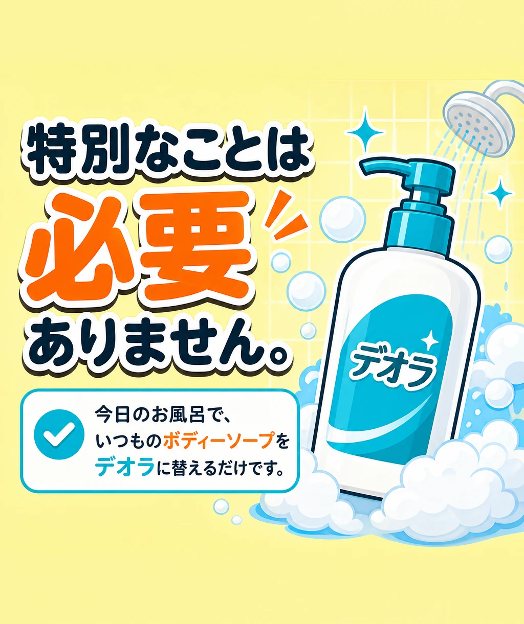習慣
