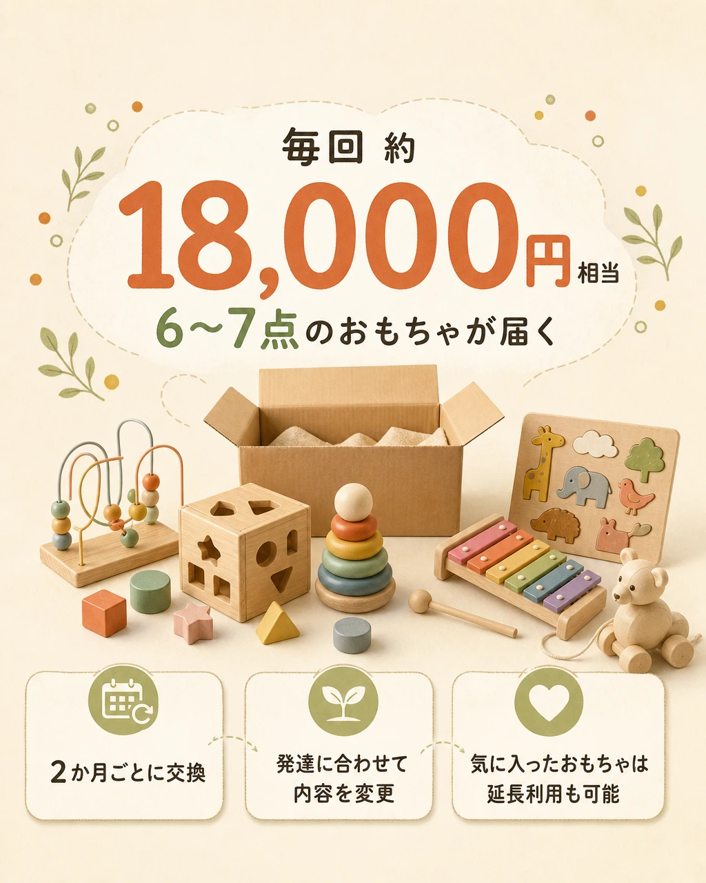 特徴④