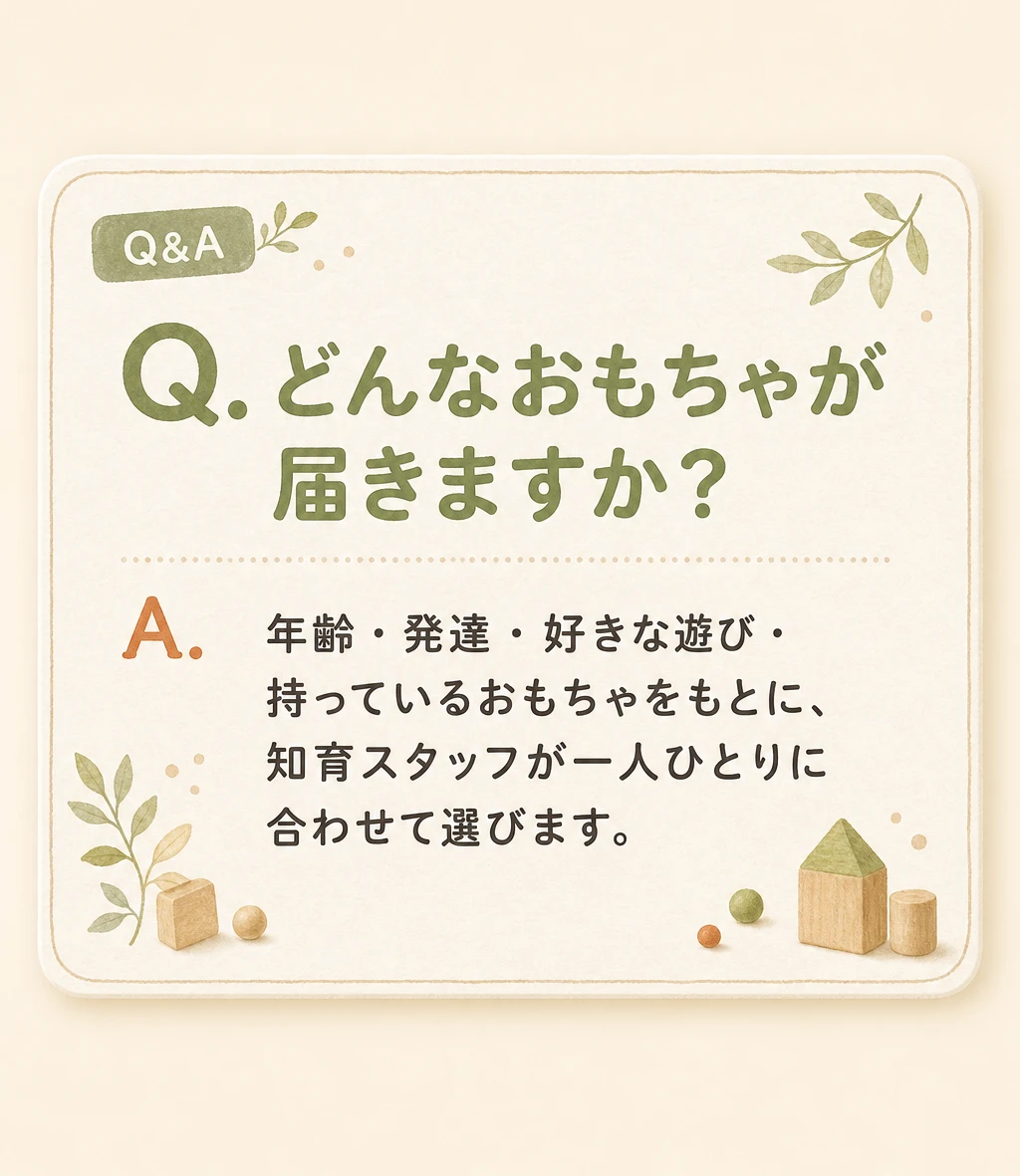 FAQ①