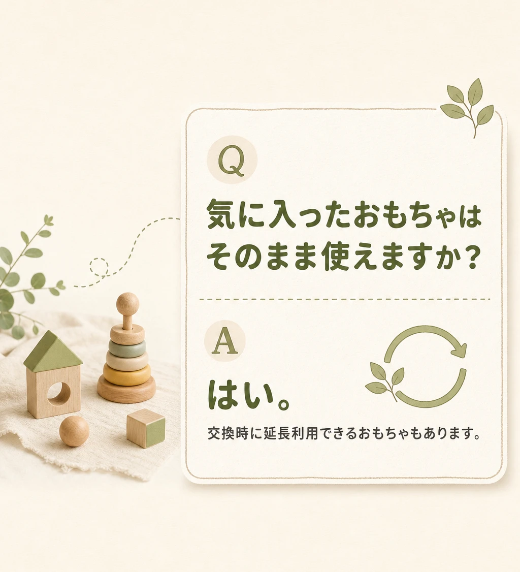 FAQ②
