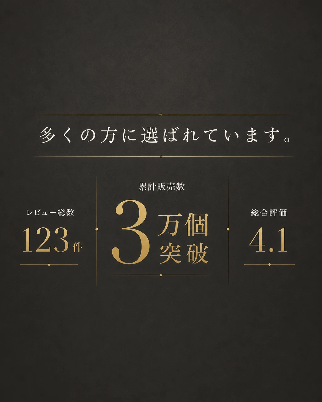 実績