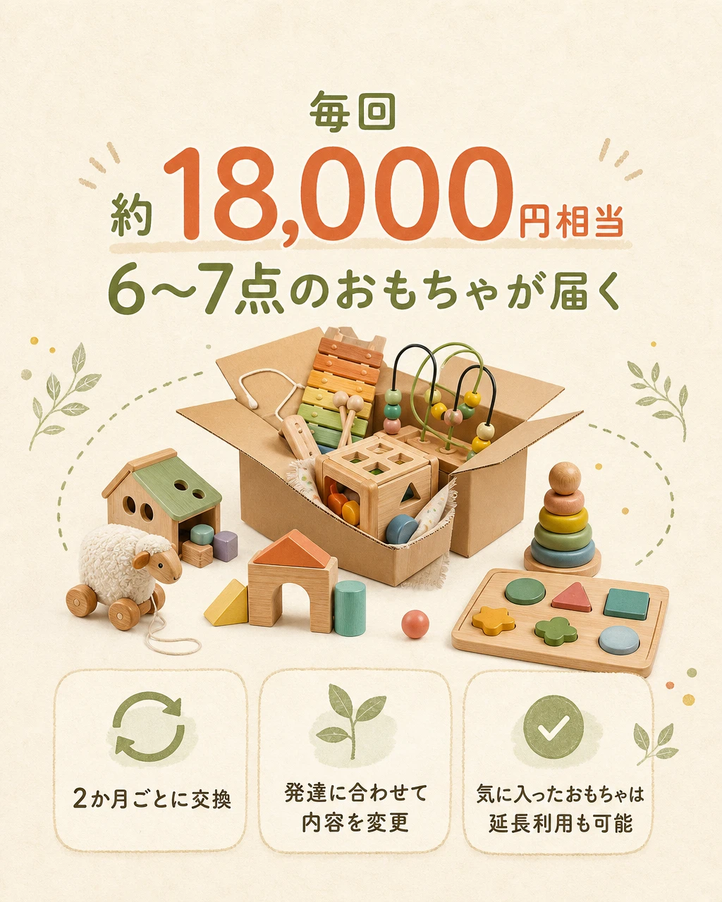 特徴④