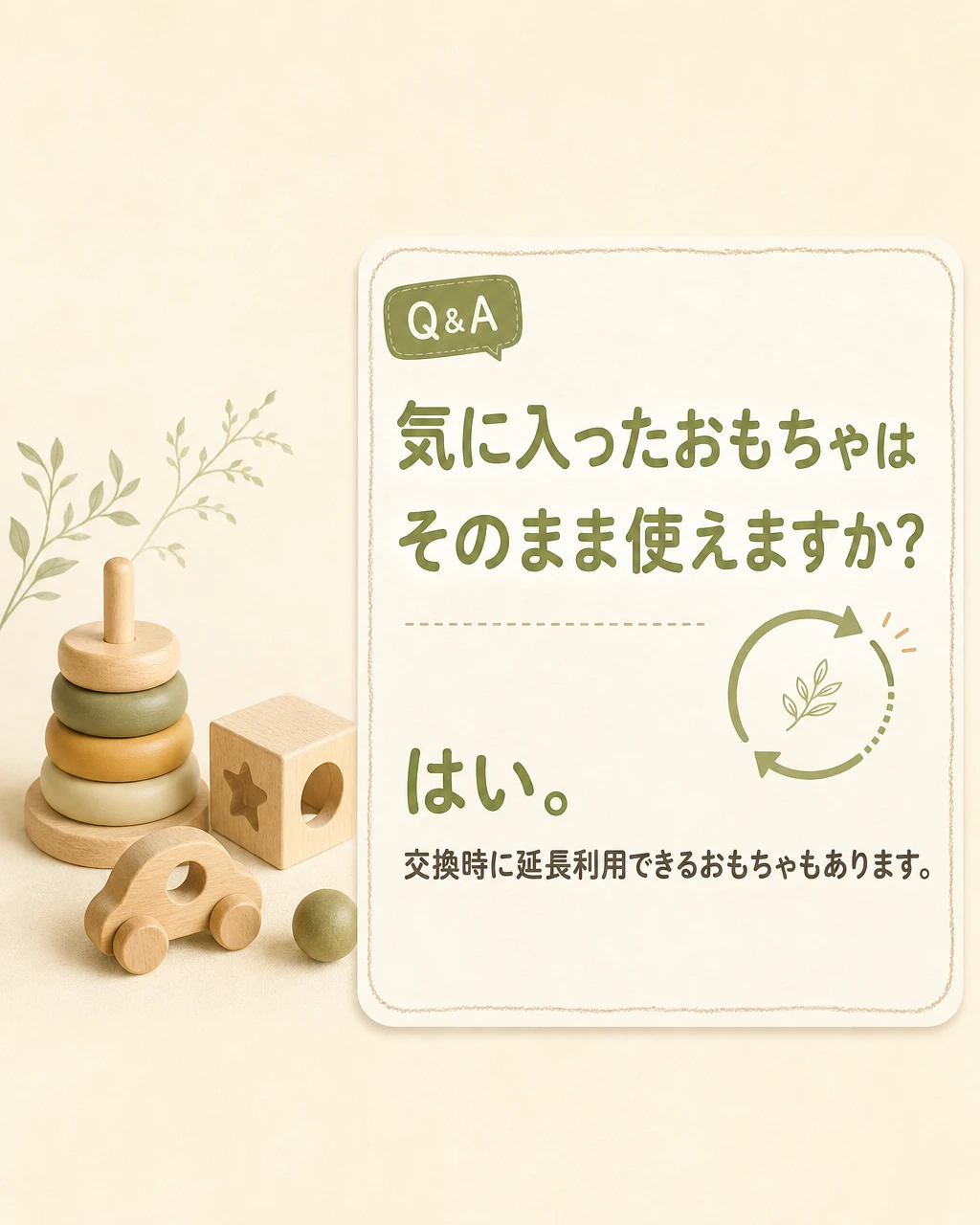 FAQ②