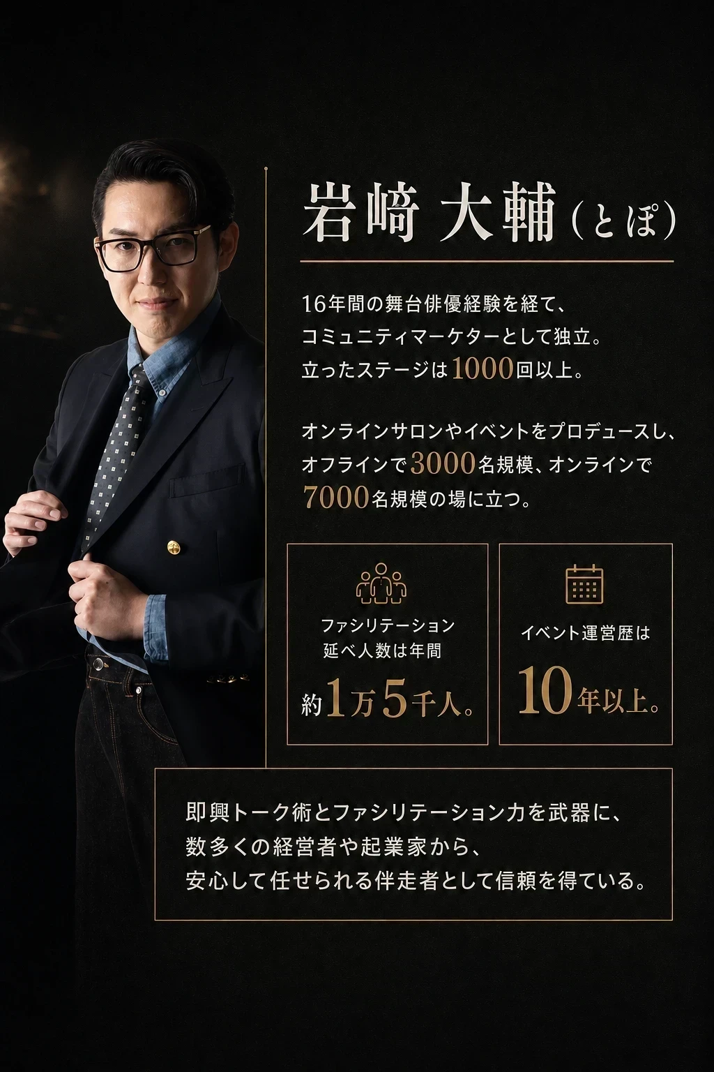 登壇者プロフィール