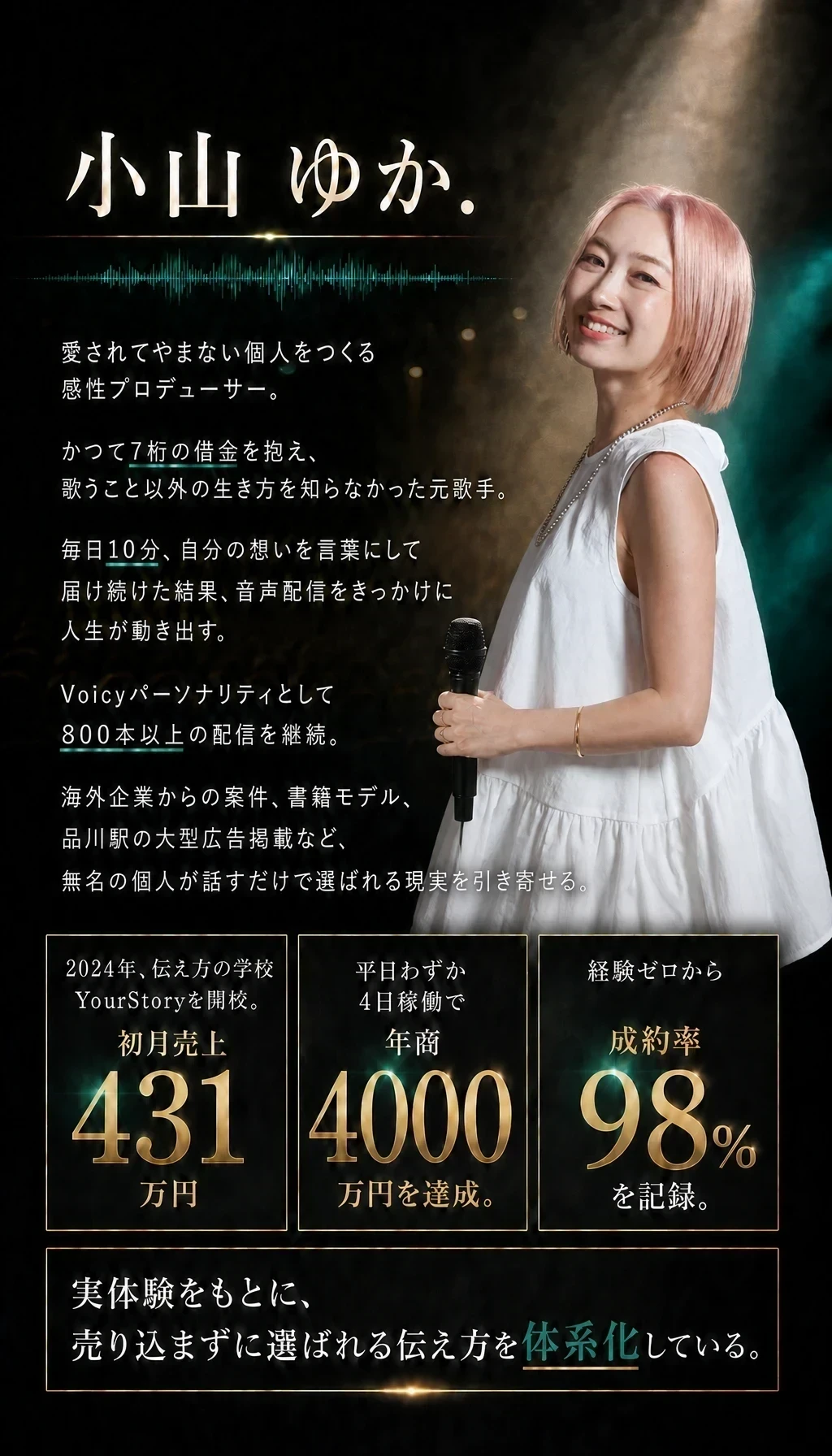 登壇者プロフィール