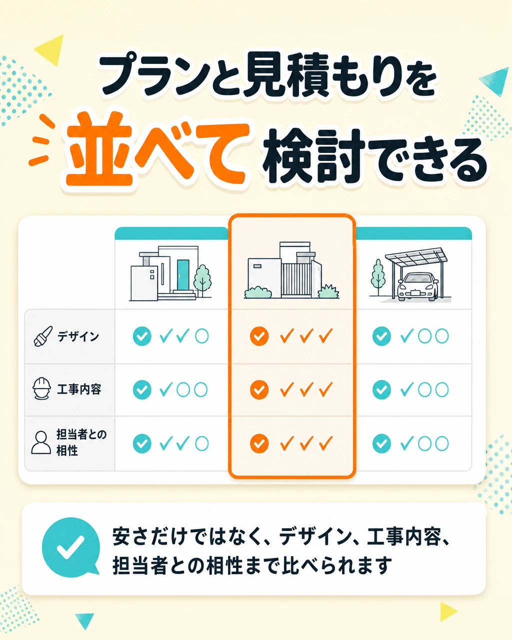 選ばれる理由2