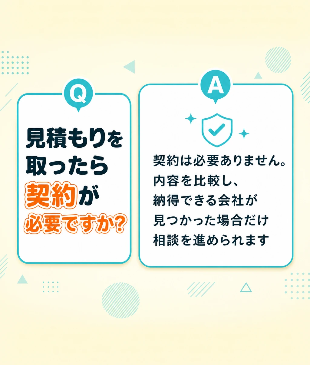 FAQ2